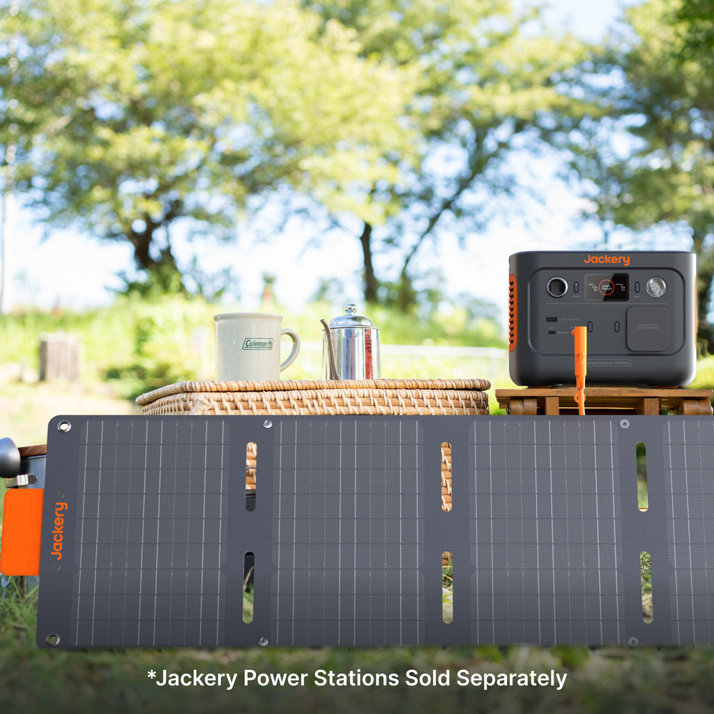 Jackery Solar Saga 40W Mini Solar Panel