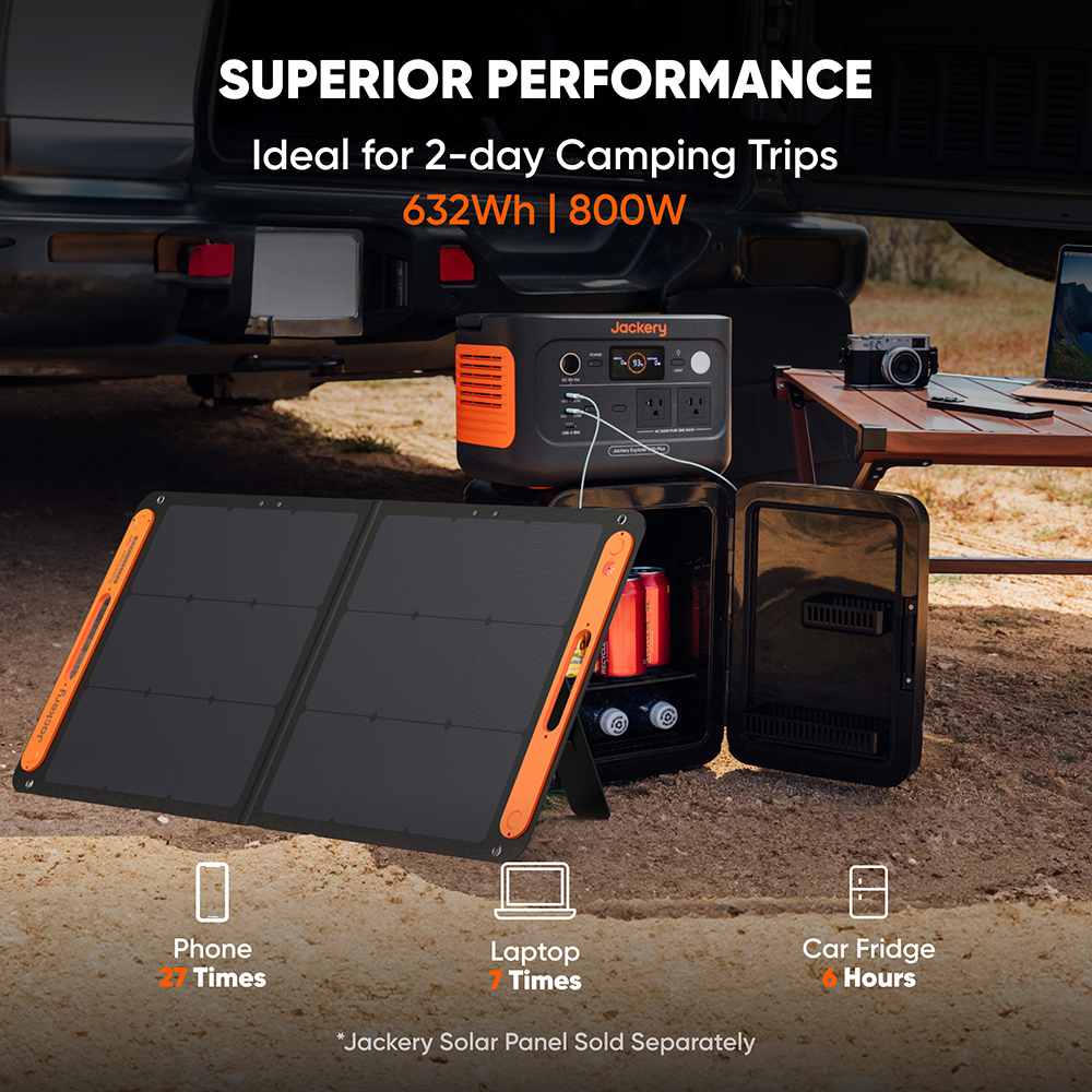 Jackery Explorer 600 Plus Portable Power Station