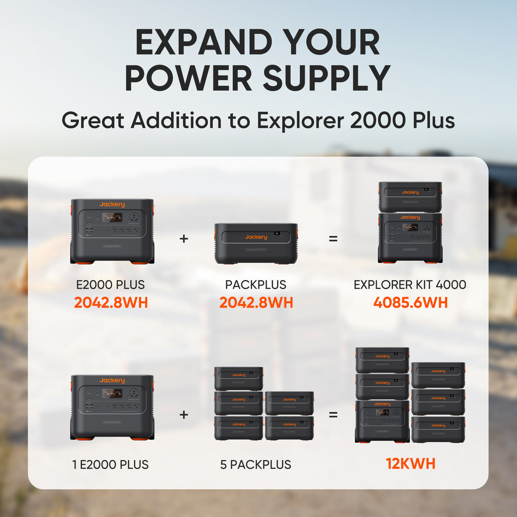 Jackery Battery Pack 2000 Plus
