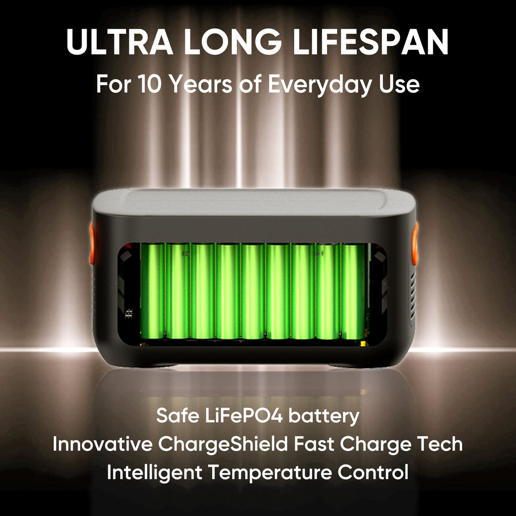 Jackery Battery Pack 2000 Plus
