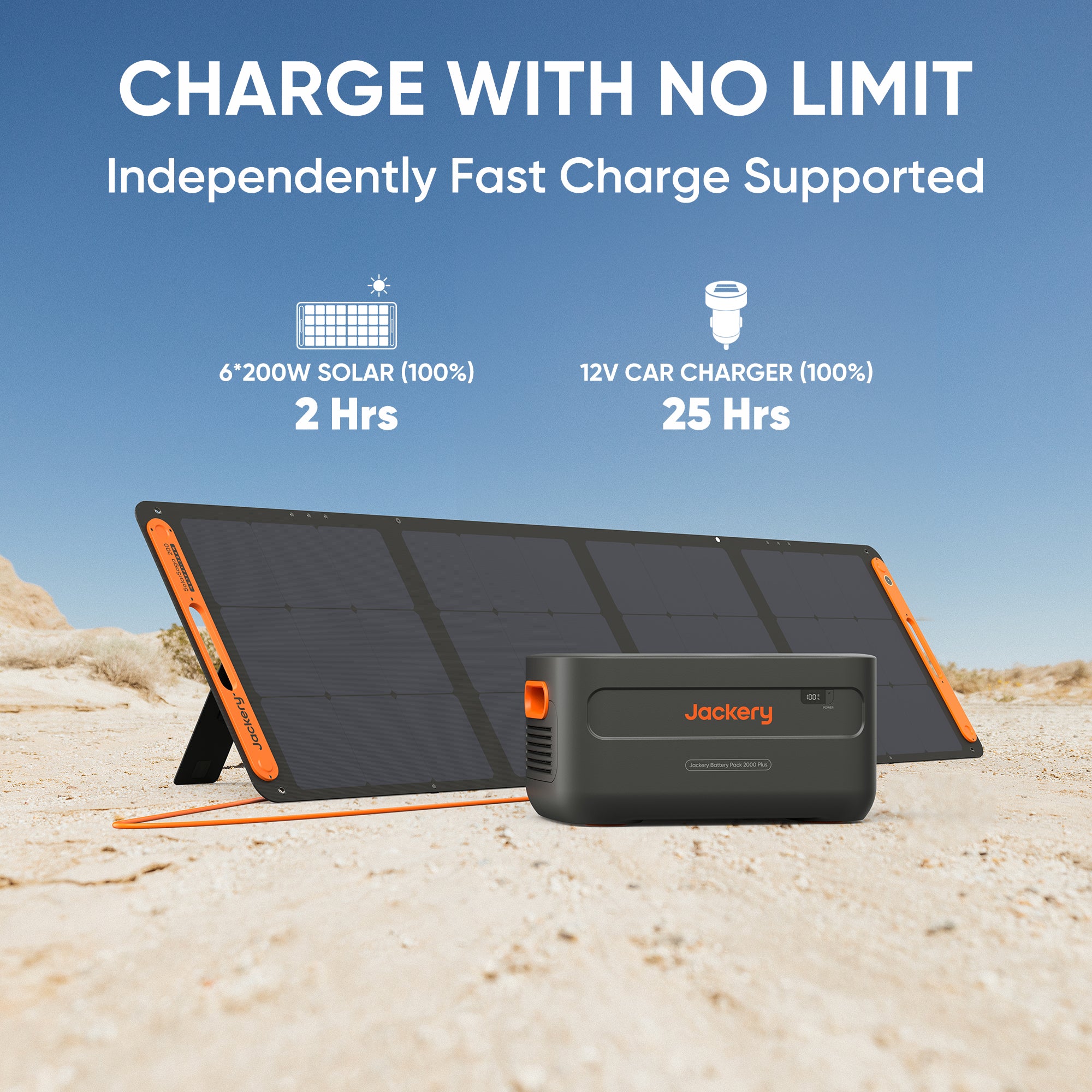Jackery Battery Pack 2000 Plus