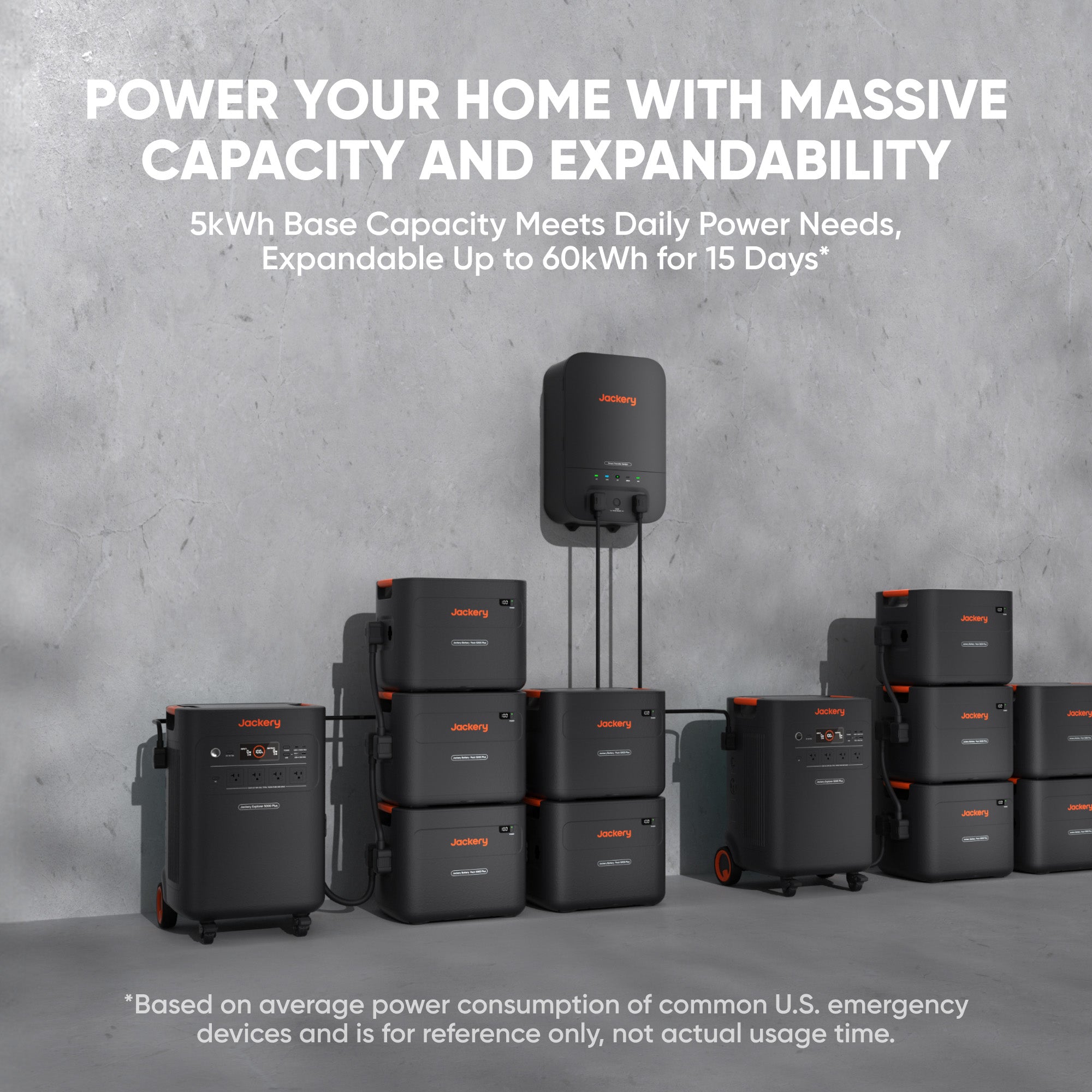 Jackery Portable Power Station 5000 Plus + Battery Pack 5000 Plus
