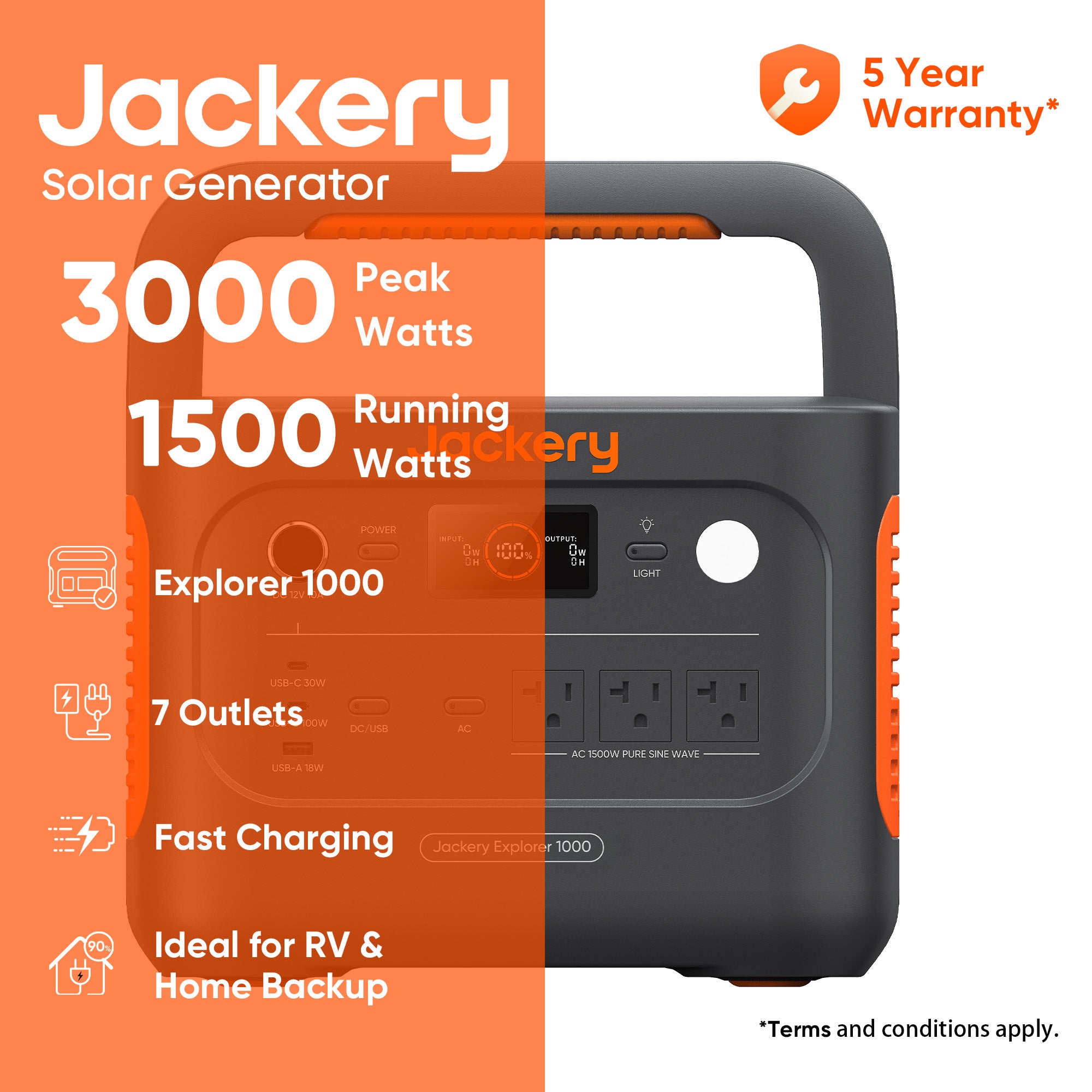 Jackery Explorer 1000 v2 Portable Power Station