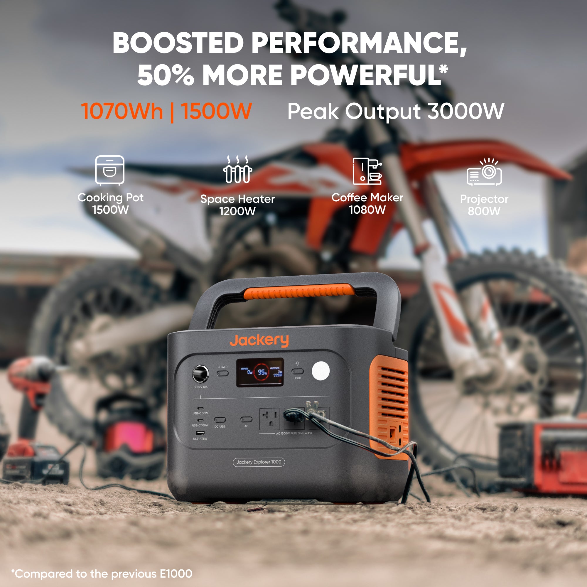 Jackery Explorer 1000 v2 Portable Power Station