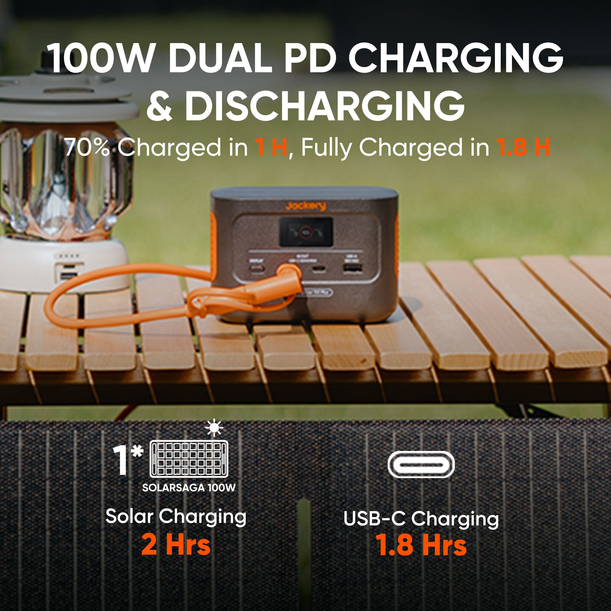 Jackery Explorer 300 Plus Portable Power Station
