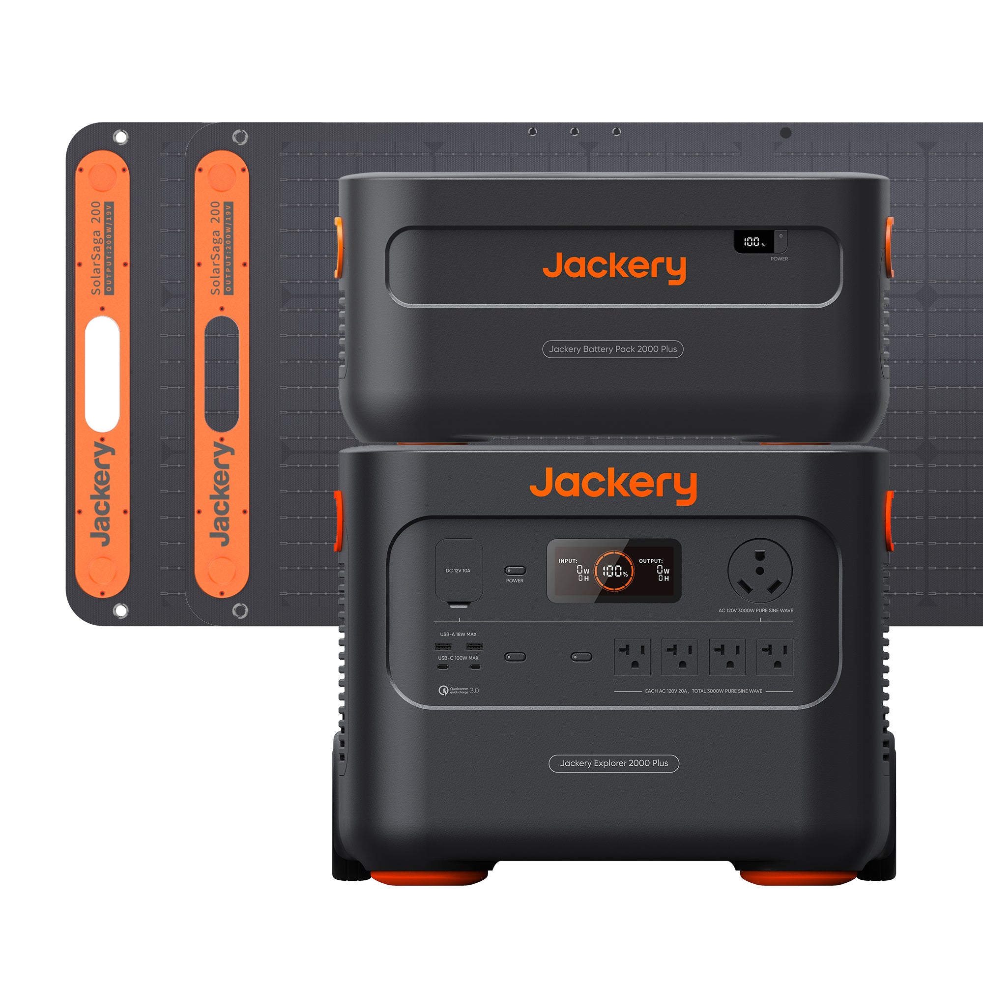 Jackery Explorer 2000 Plus Solar Generator Kit (4kWh + 200W x2)