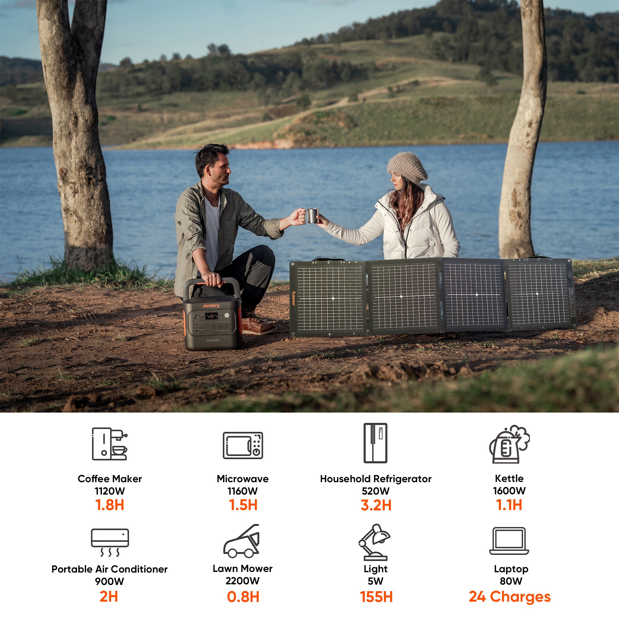 Jackery Explorer 2000 v2 Portable Power Station