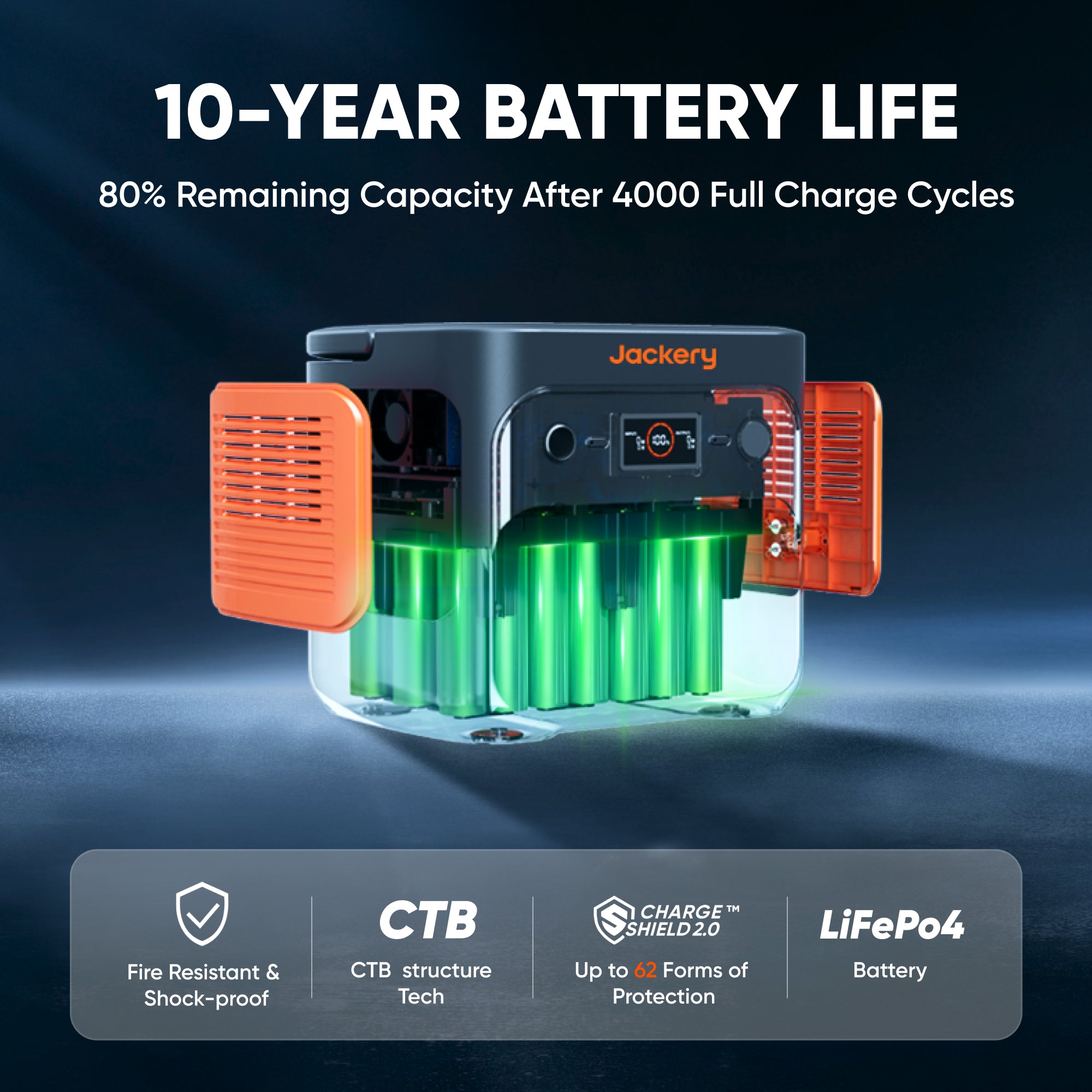 Jackery Explorer 2000 v2 Portable Power Station