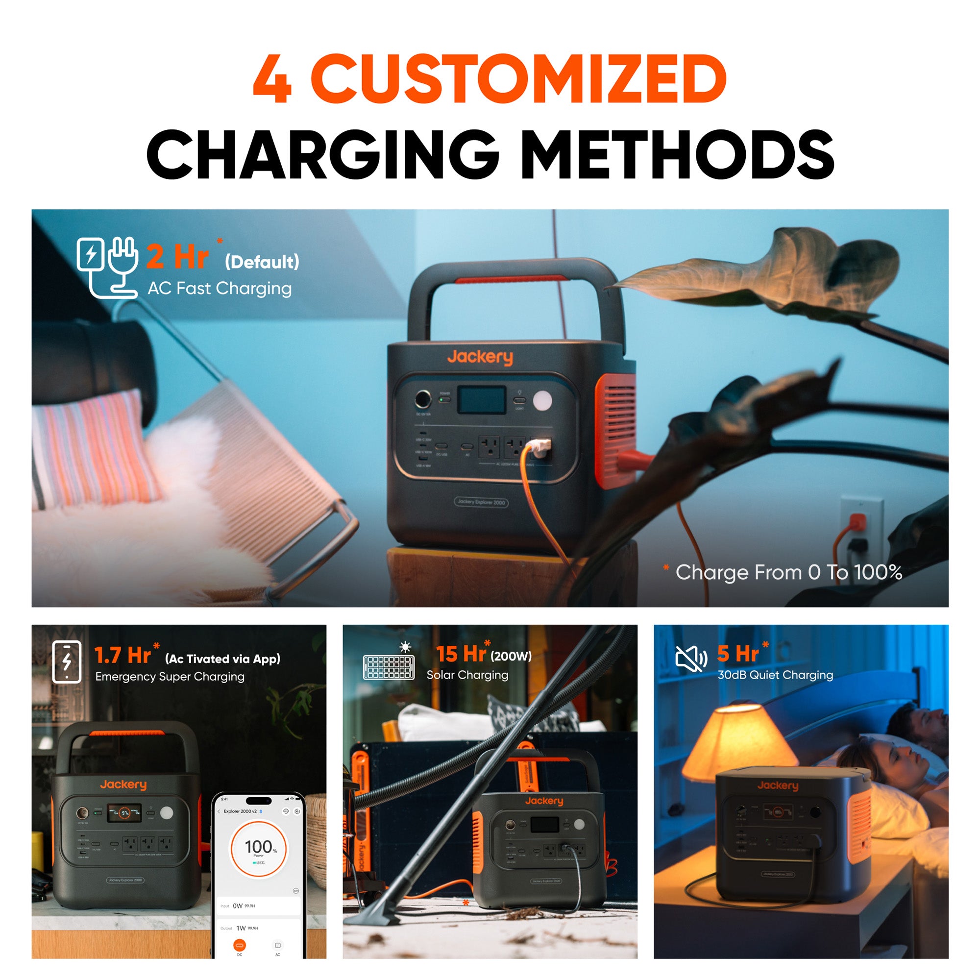 Jackery Explorer 2000 v2 + 200W Solar Generator