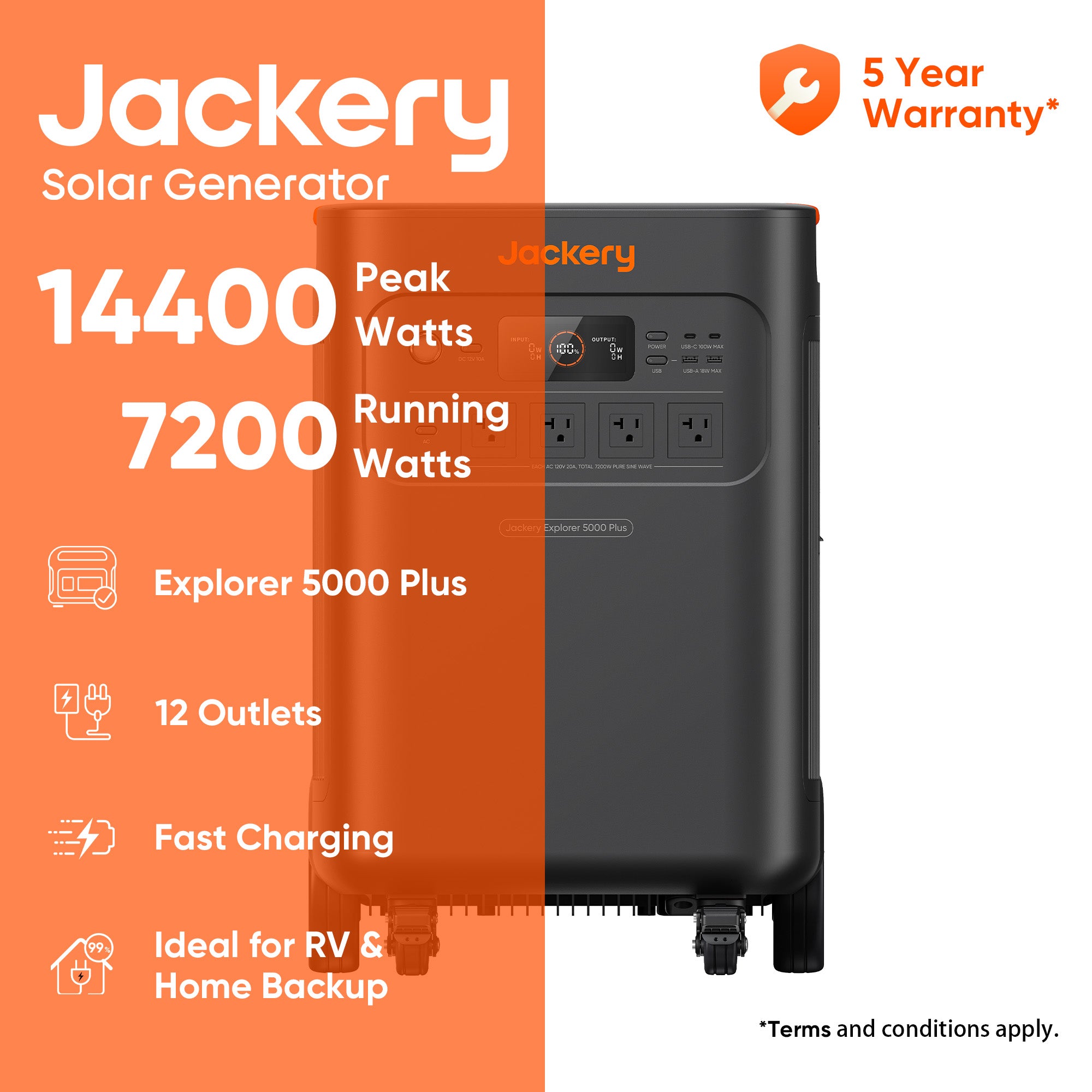 Jackery Explorer 5000 Plus Portable Power Station