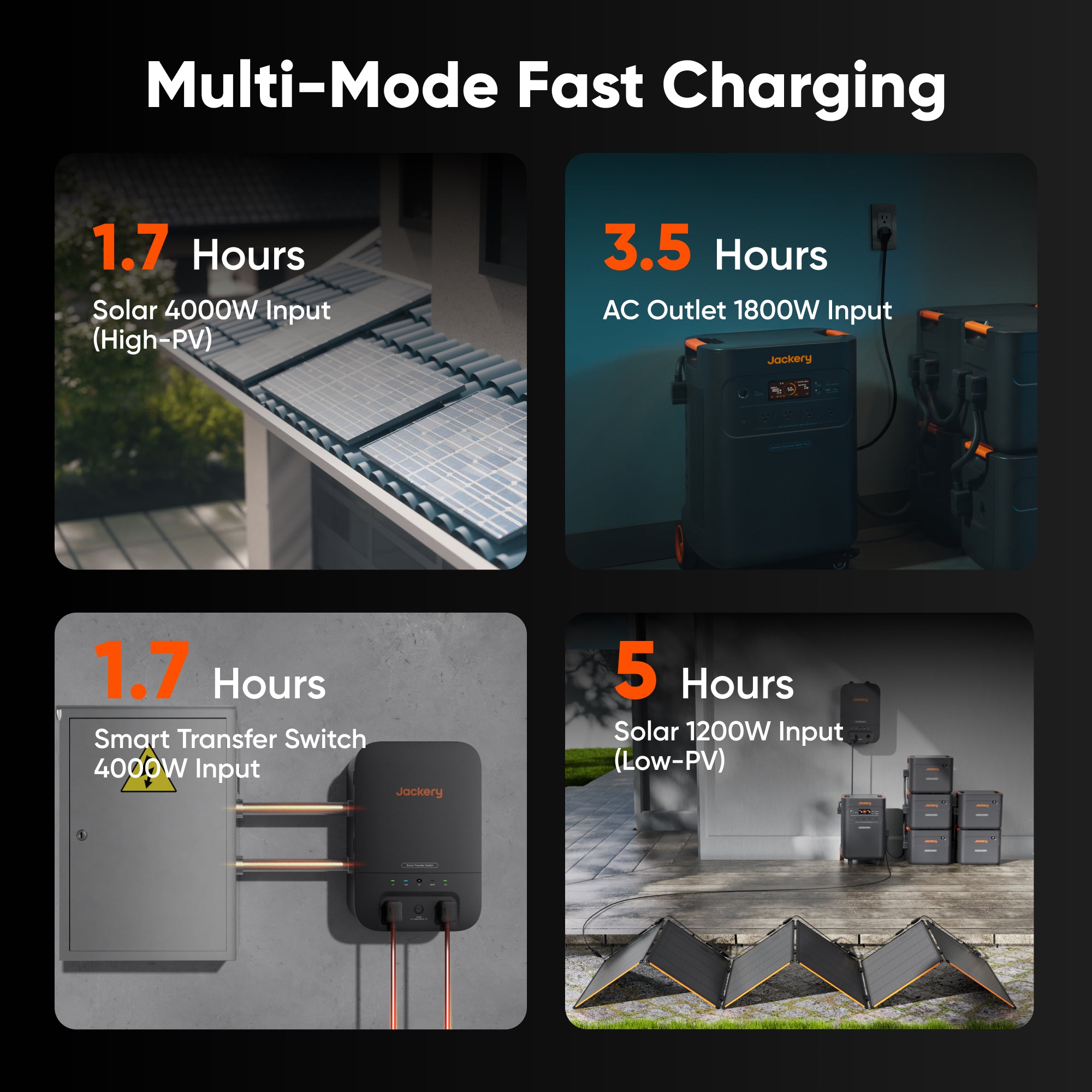 Jackery Explorer 5000 Plus Portable Power Station