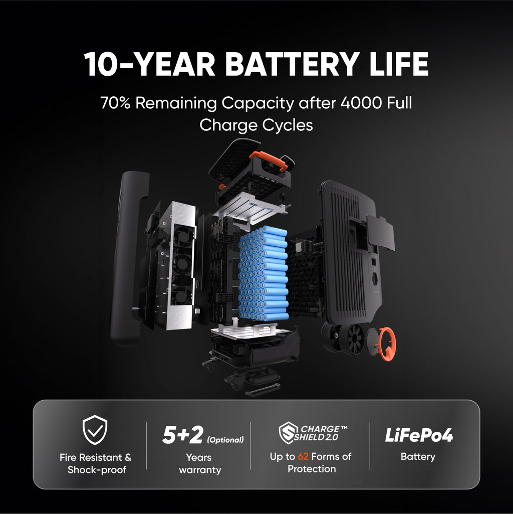 Jackery Explorer 5000 Plus Portable Power Station