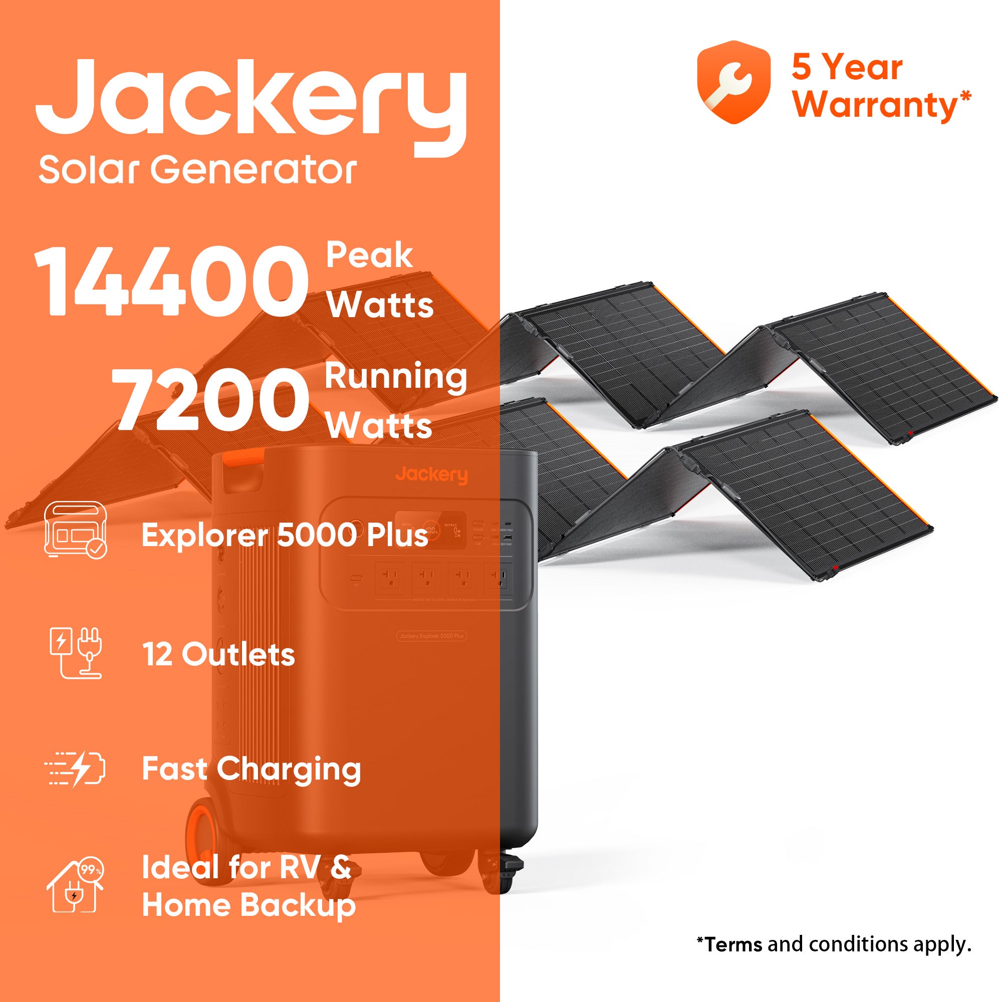 Jackery Explorer 5000 Plus + 500WX x2 Solar Generator