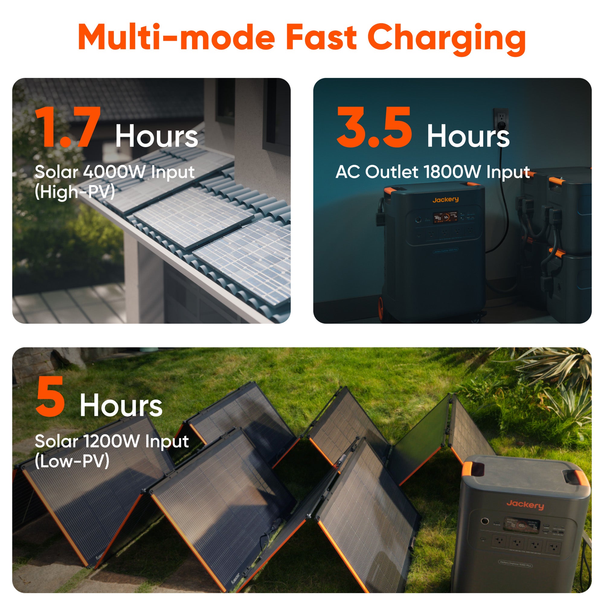 Jackery Explorer 5000 Plus + 500WX x2 Solar Generator