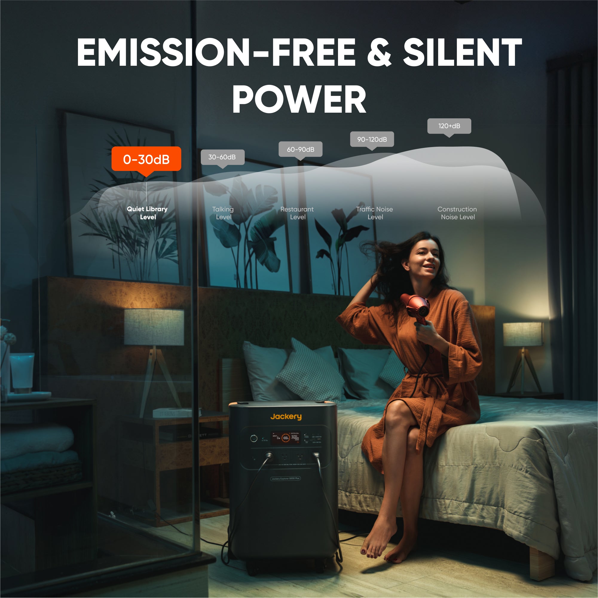 Jackery Explorer 5000 Plus + 500WX x2 Solar Generator