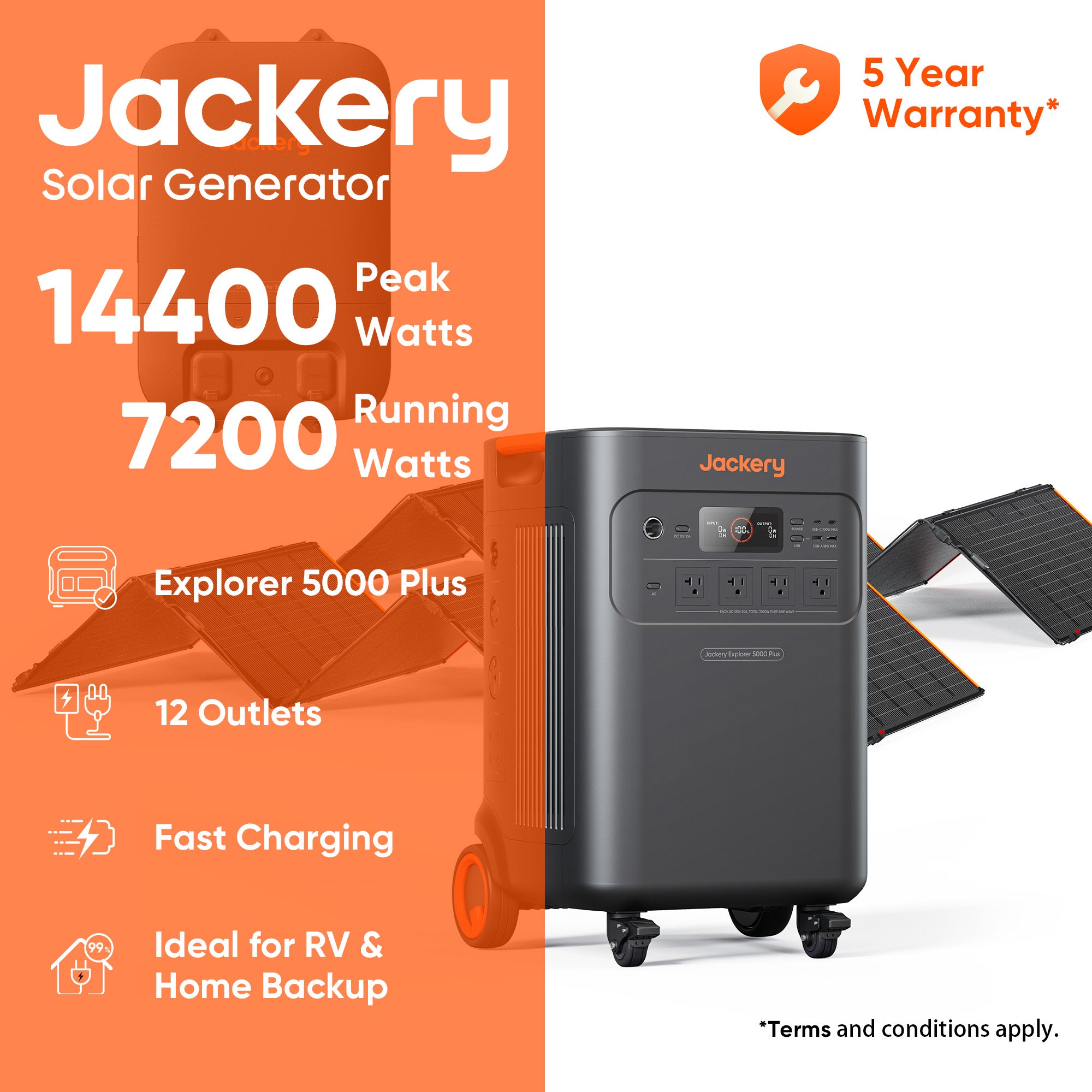 Jackery Explorer 5000 Plus + 500WX x2 Solar Generator