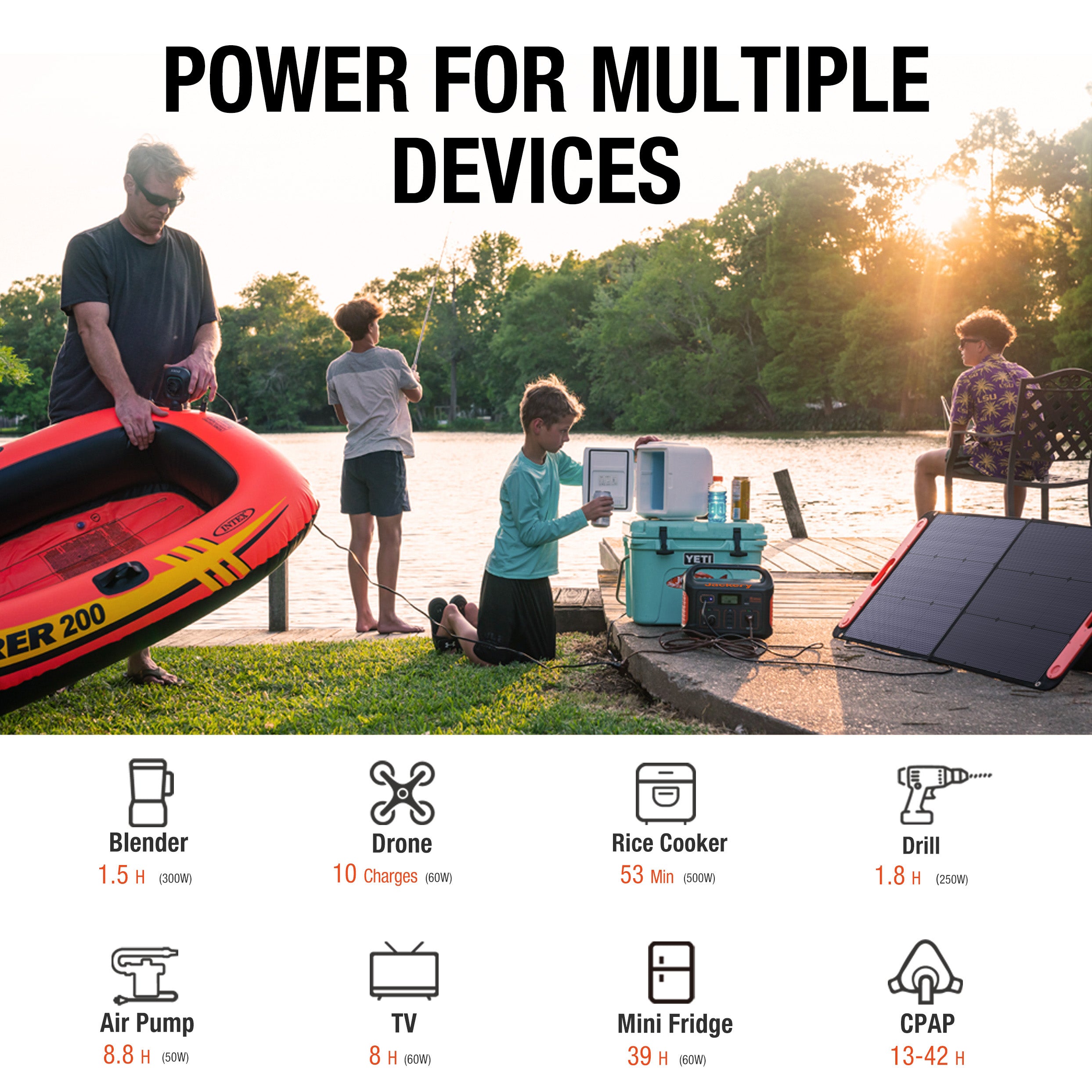 Jackery Explorer 550 Portable Power Station