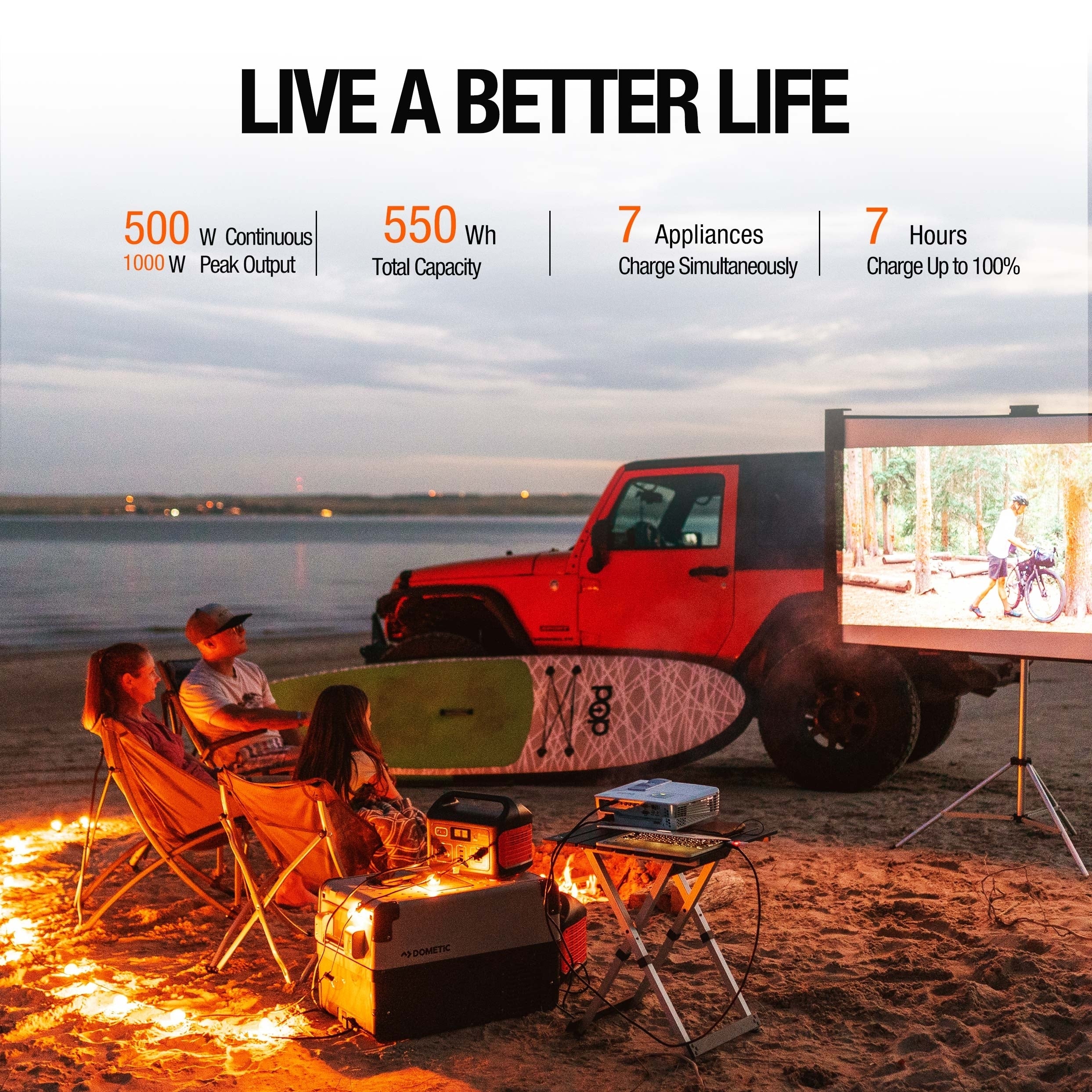 Jackery Explorer 550 Portable Power Station