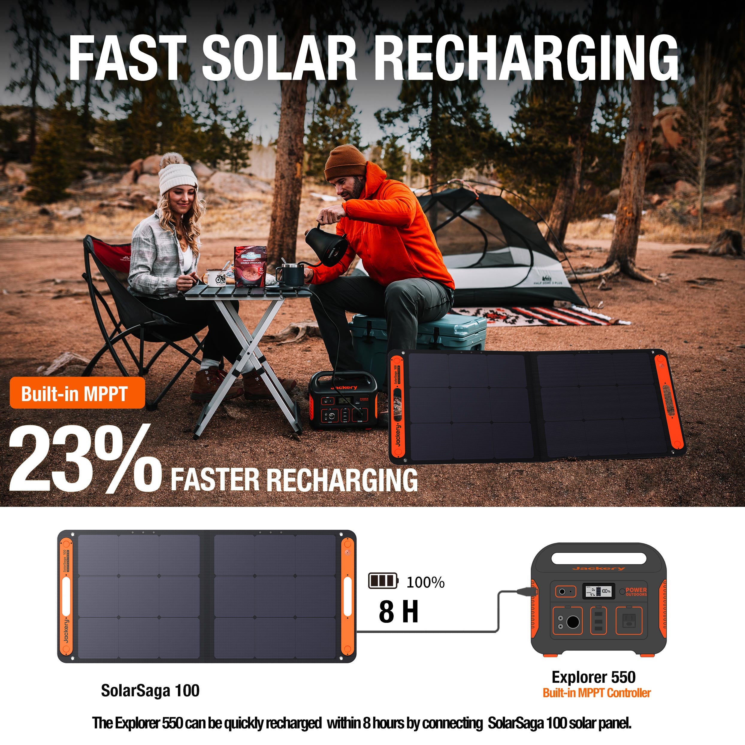 Jackery Explorer 550 Portable Power Station