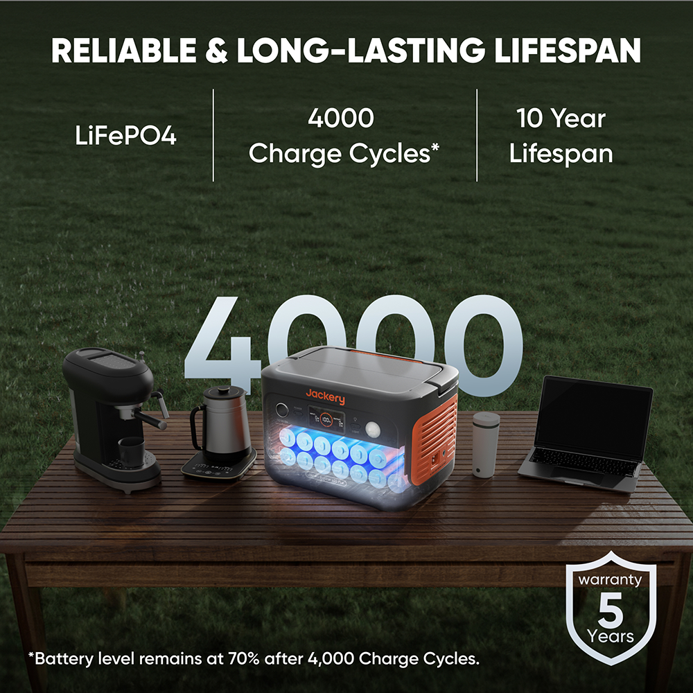 Jackery Explorer 600 Plus + 100W Solar Generator
