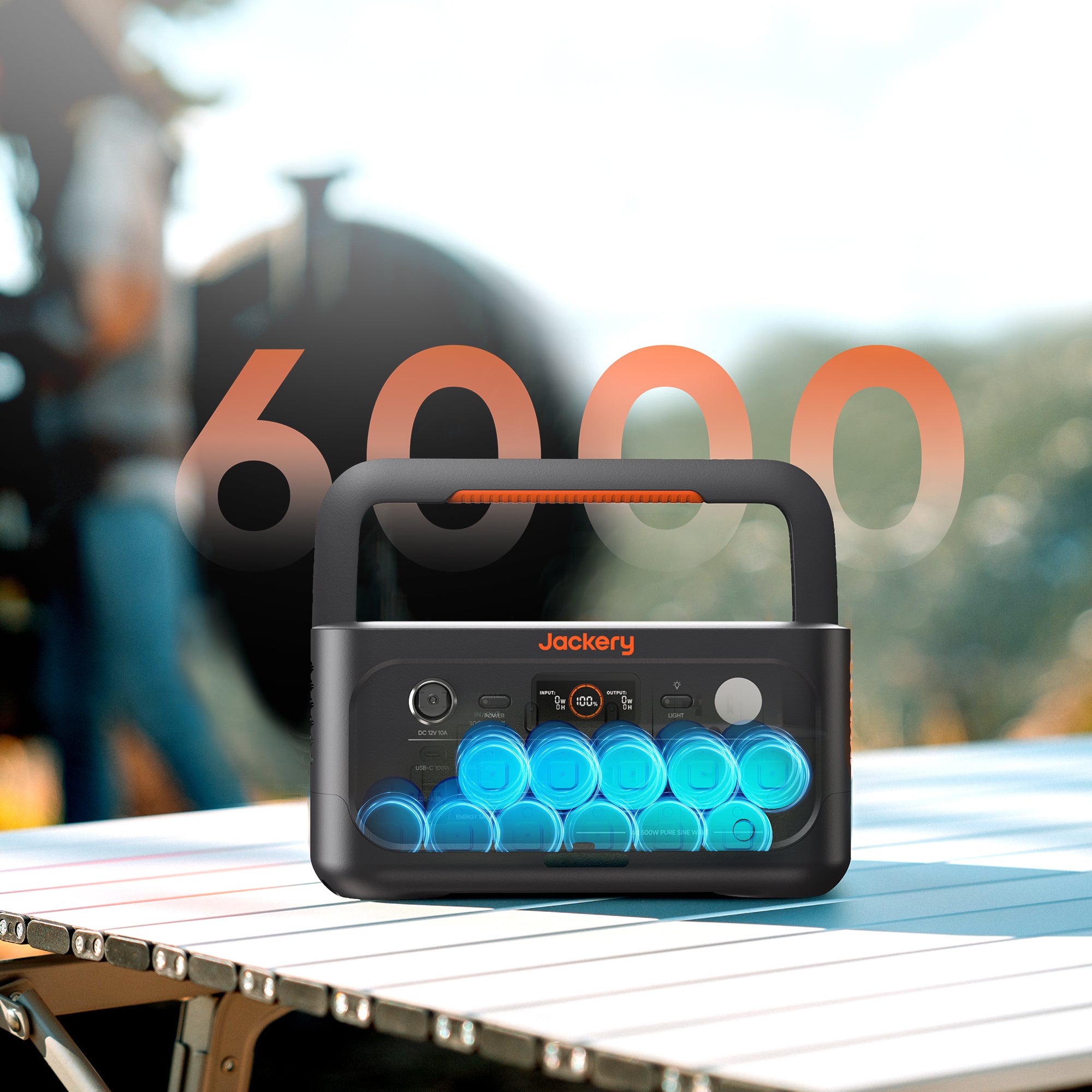 Jackery Explorer 600 v2 + 200W Solar Generator