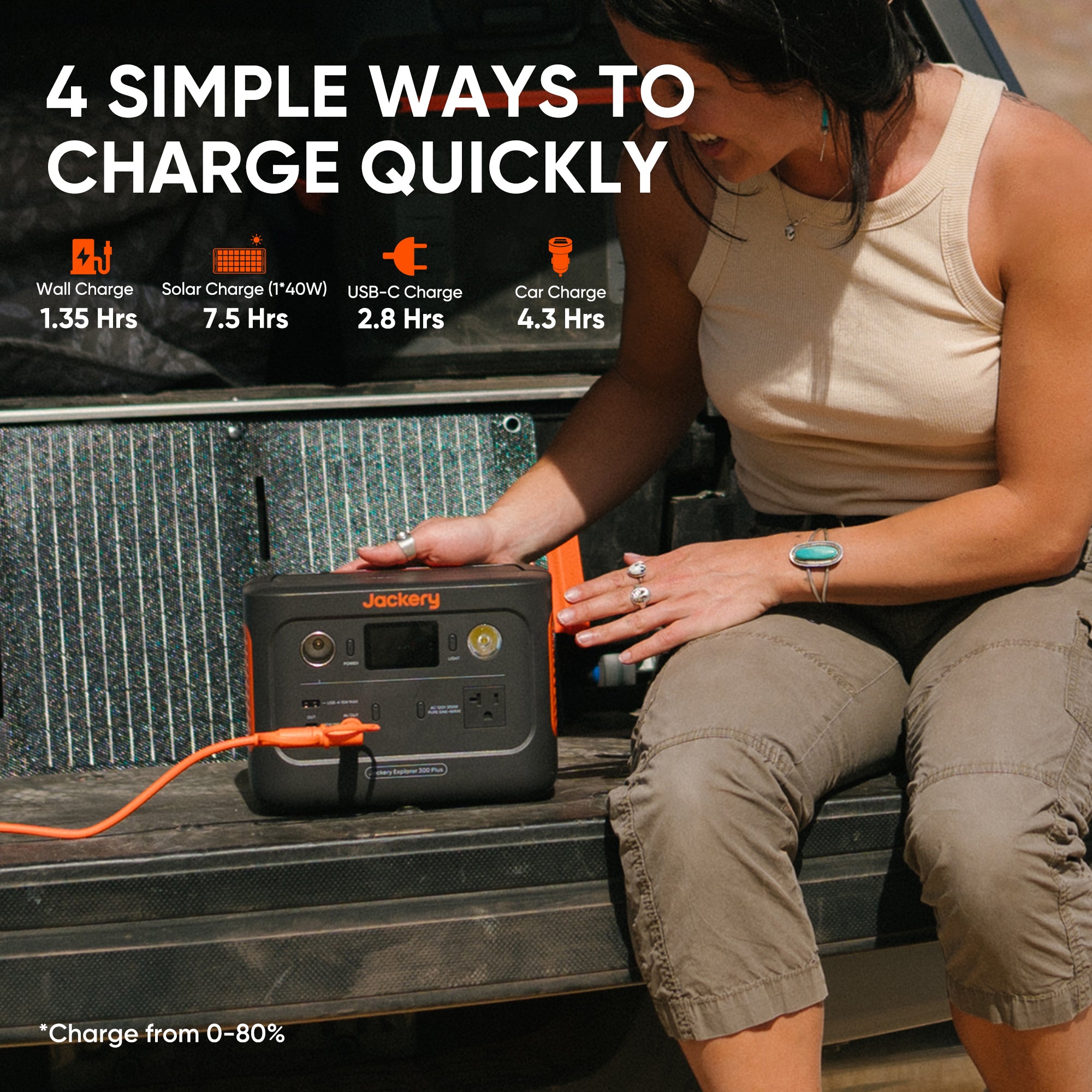 Jackery Explorer 300 Plus Portable Power Station