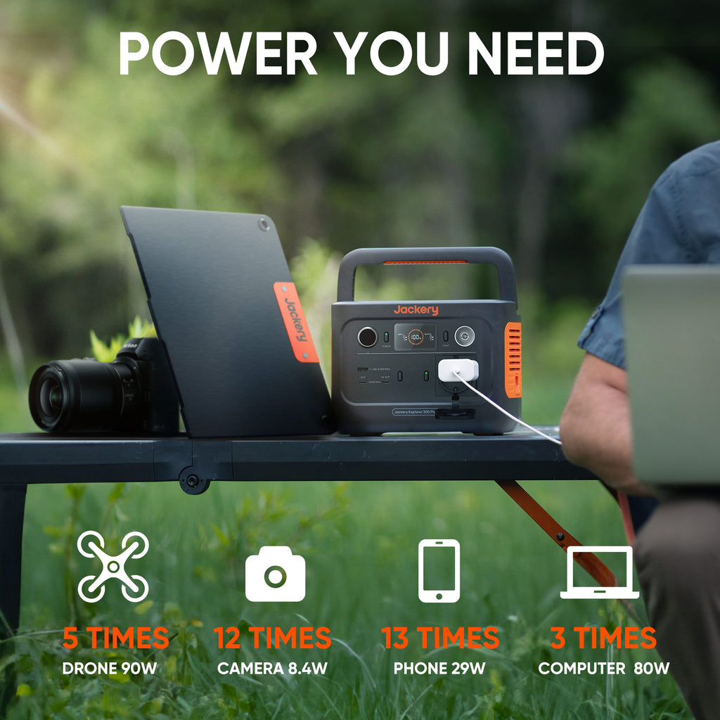 Jackery Explorer 300 Plus Portable Power Station