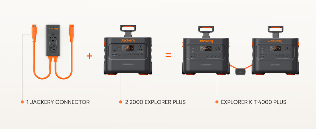 Jackery Explorer 2000 Plus Connectors