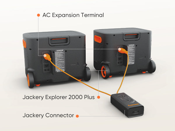 Jackery Explorer 2000 Plus Connectors