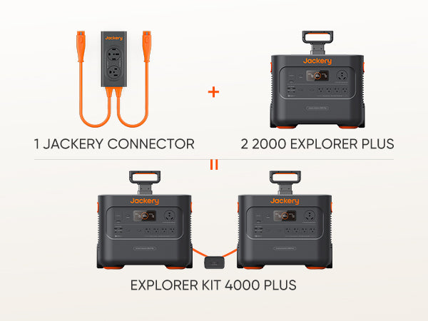 Jackery Explorer 2000 Plus Connectors
