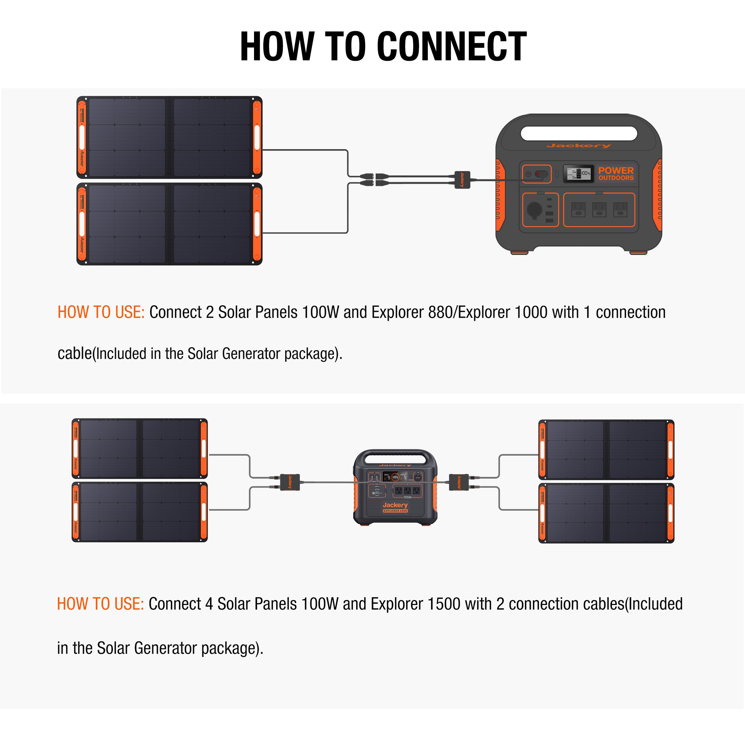 Jackery Solar Saga 100W Solar Panel